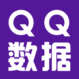 QQ数据采集